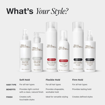 Paul Mitchell Sculpting Foam ayuda a lograr un acabado sedoso.