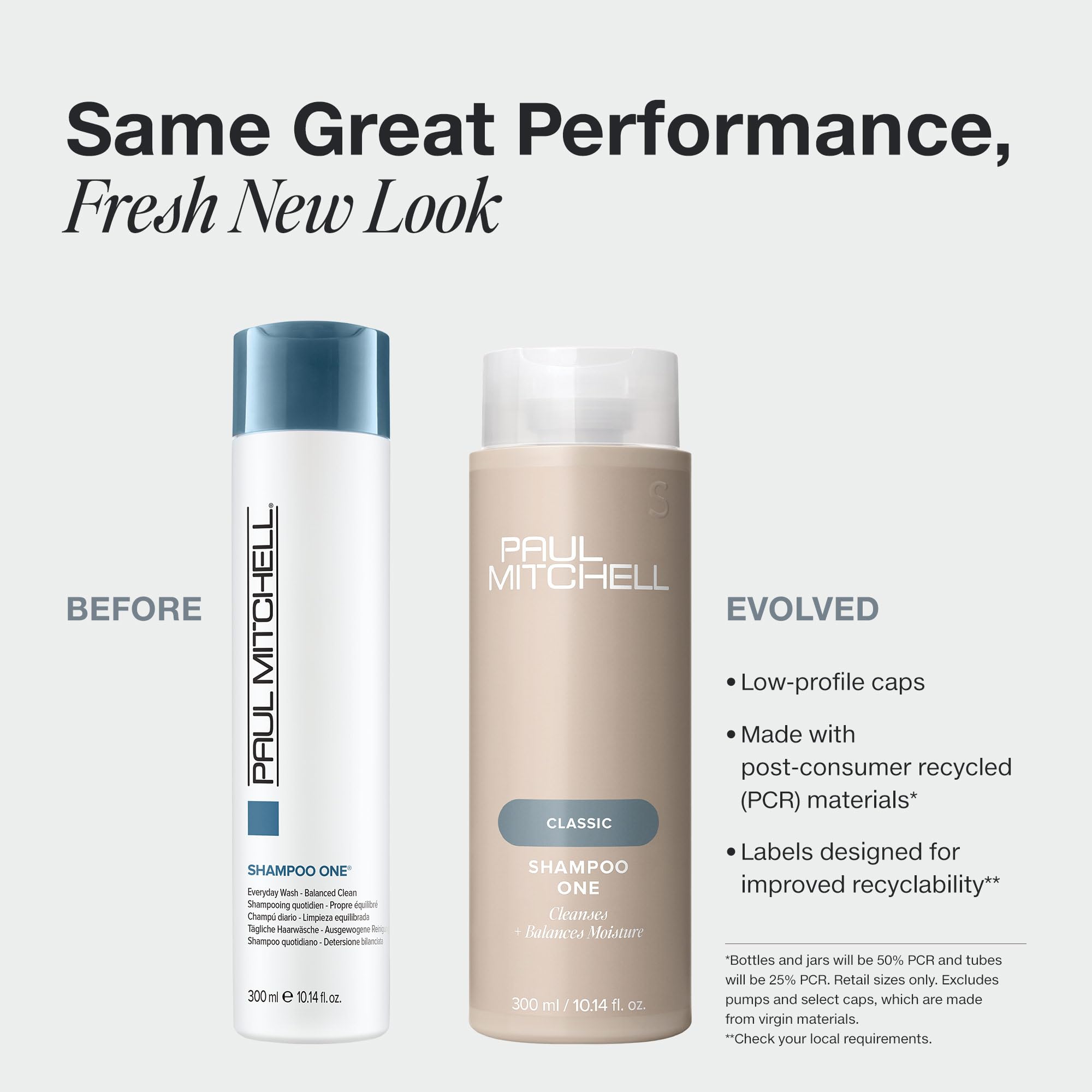 Paul Mitchell Shampoo One, espuma-cremosa: cabello limpio y brillante con textura suave.