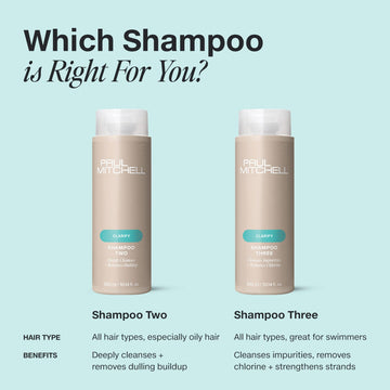 Preparar el cabello para un tratamiento profundo tras lavarlo con Shampoo Two.