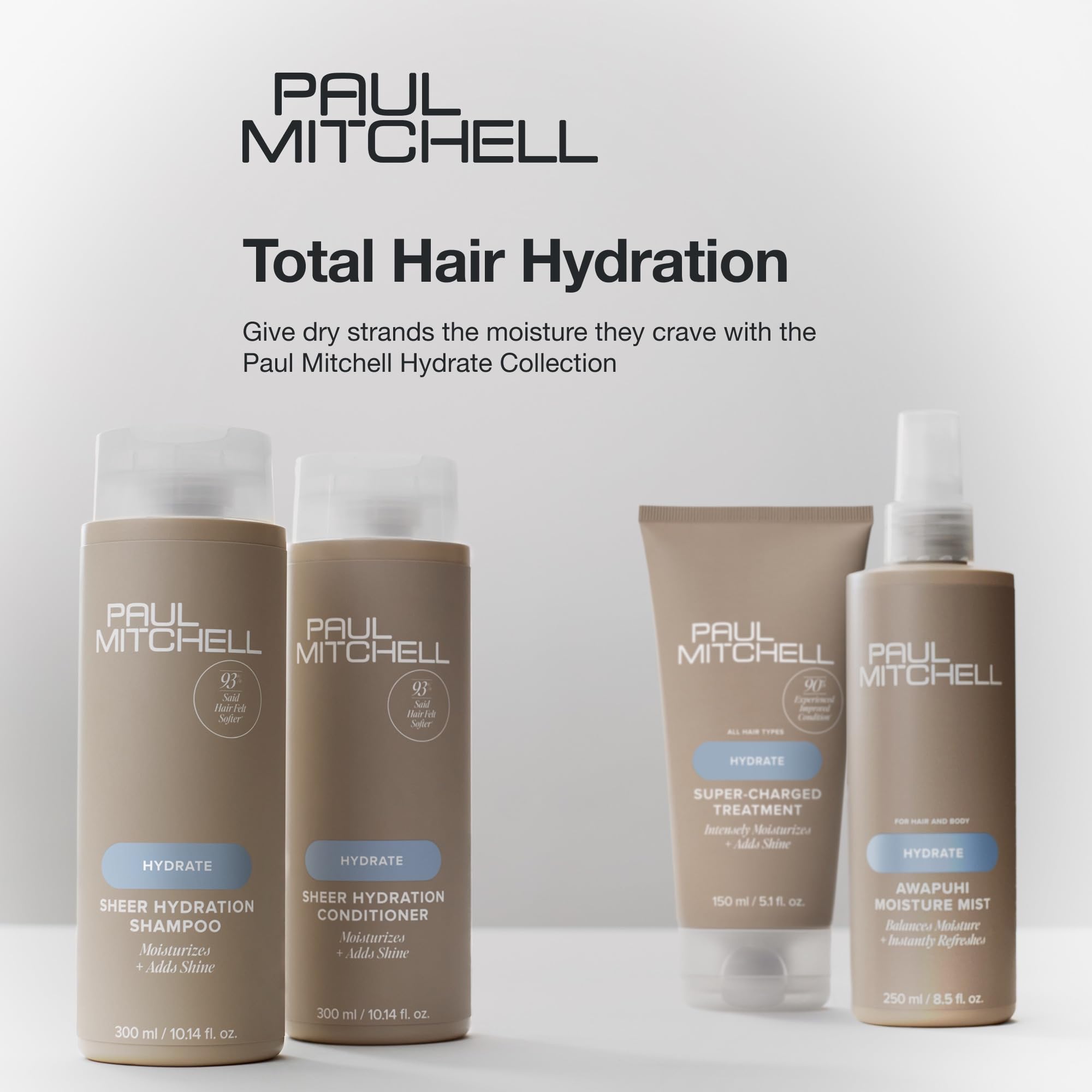 Fragancia cítrica fresca de Paul Mitchell Sheer Hydration para uso diario.