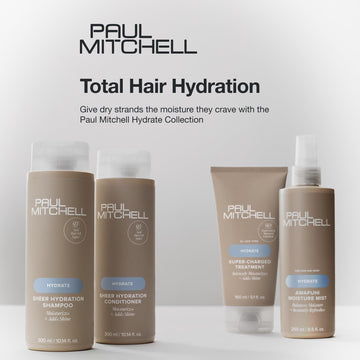 Fragancia cítrica fresca de Paul Mitchell Sheer Hydration para uso diario.