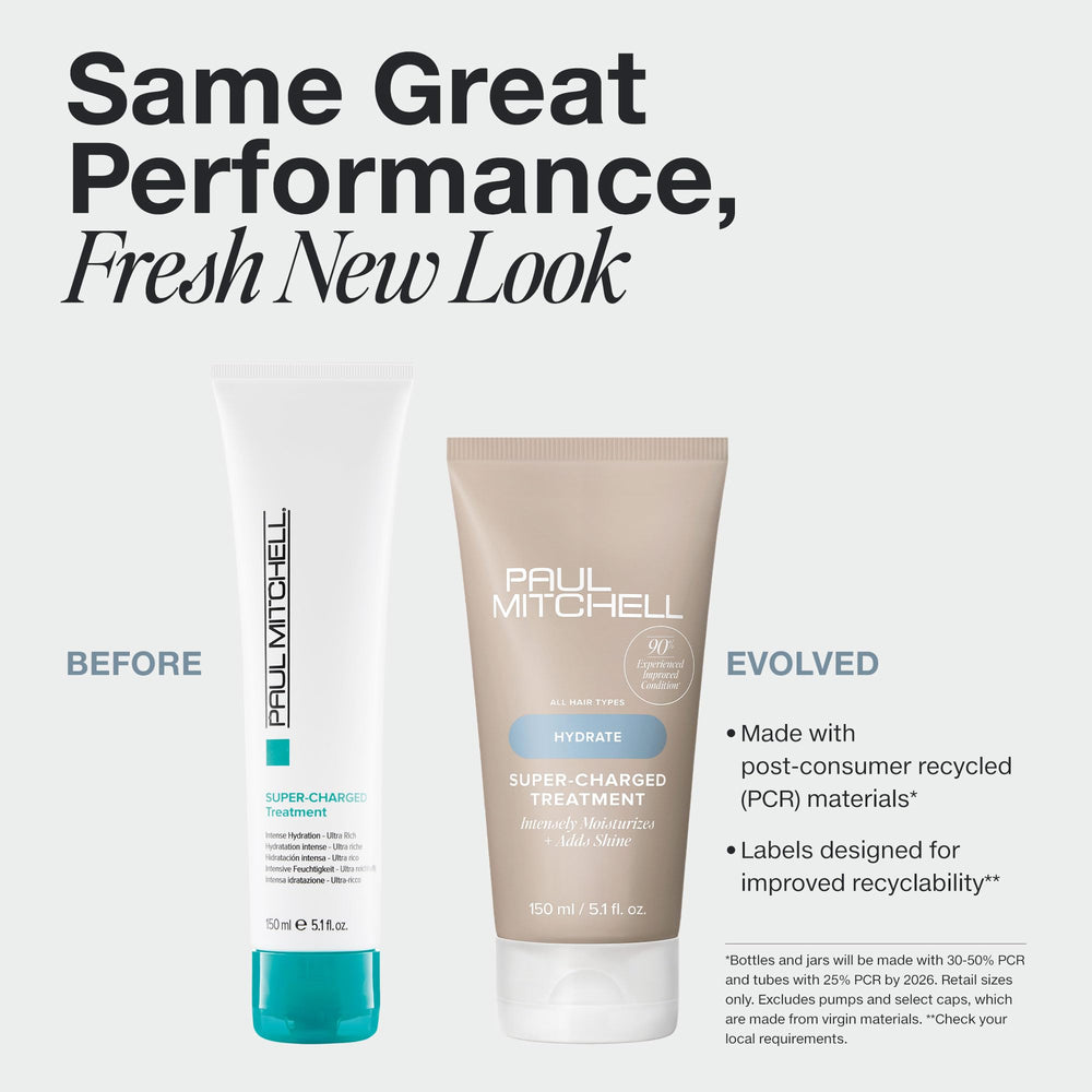 Etiqueta de Paul Mitchell Super-Charged Treatment resaltando ingredientes clave.