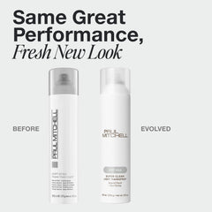 Paul Mitchell Super Clean fijador ligero aporta cuerpo y brillo al cabello fino
