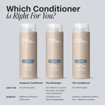Control del encrespamiento con The Conditioner para un acabado liso