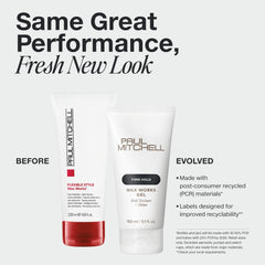 Paul Mitchell Wax Works creates defined, long-lasting texture for versatile looks.