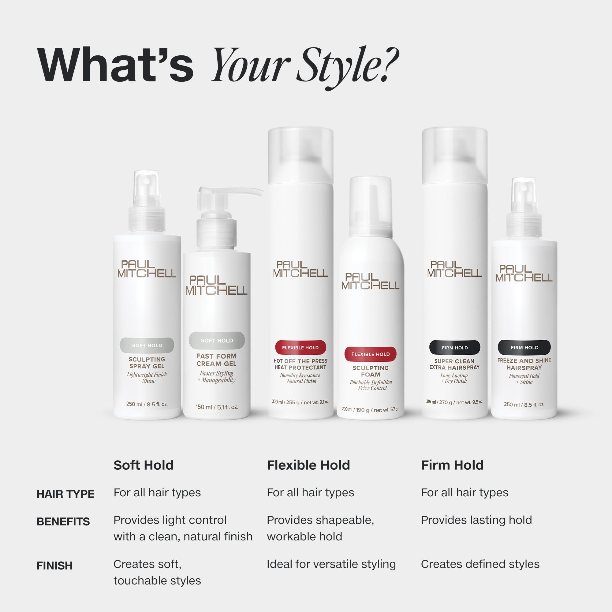 Paul Mitchell Wax Works uses a shine-boosting formula for dramatic looks.
