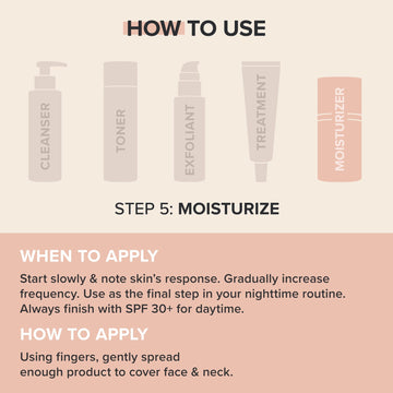Paula's Choice C5 moisturizer pump in use, delivering light hydration.