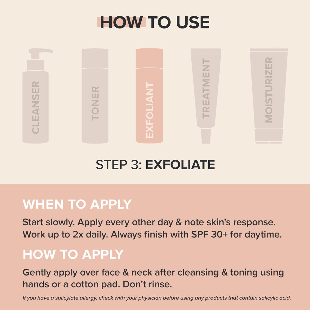 Textura líquida del exfoliante BHA para piel grasa