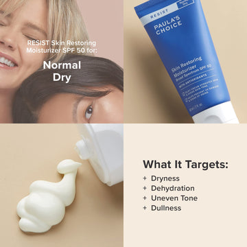 Niacinamida y manteca de karité en Paula's Choice RESIST Restoring Crema SPF50.