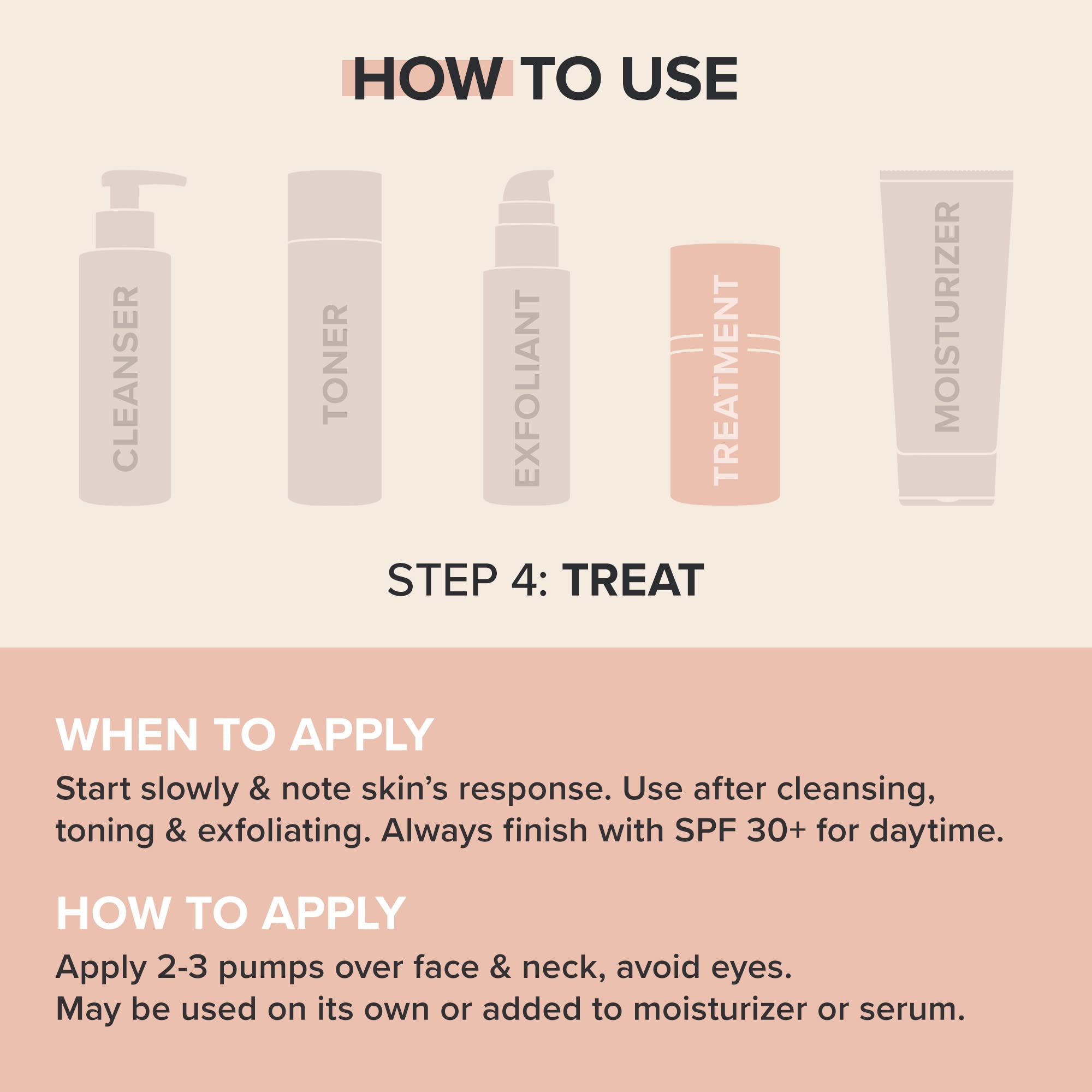 Paula's Choice RESIST serum, textura sedosa para piel suave