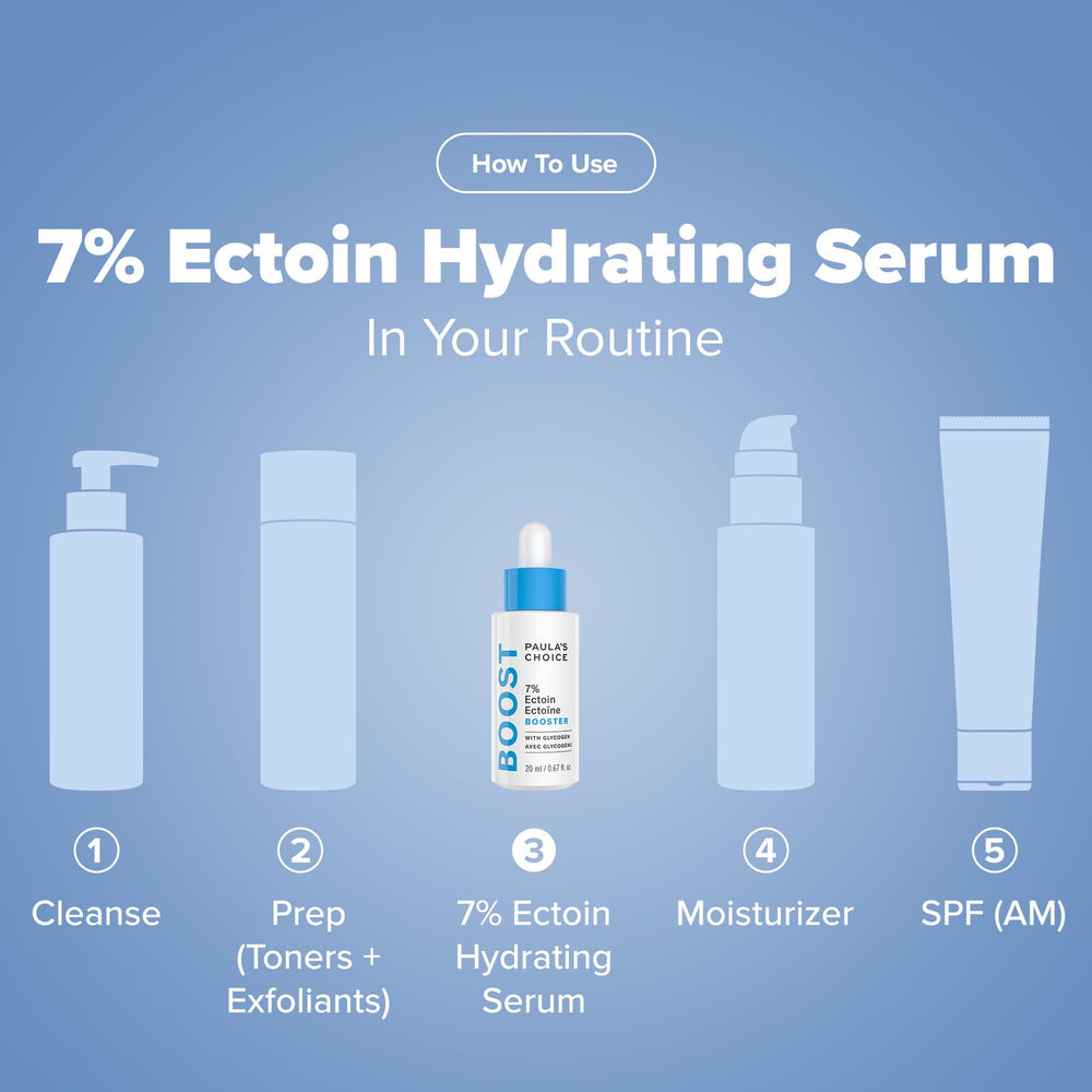 Paula's Choice serum dosis recomendada de 1–2 gotas por uso