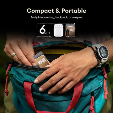PAXA Mini cabe en bolsillo y estuche para viaje.
