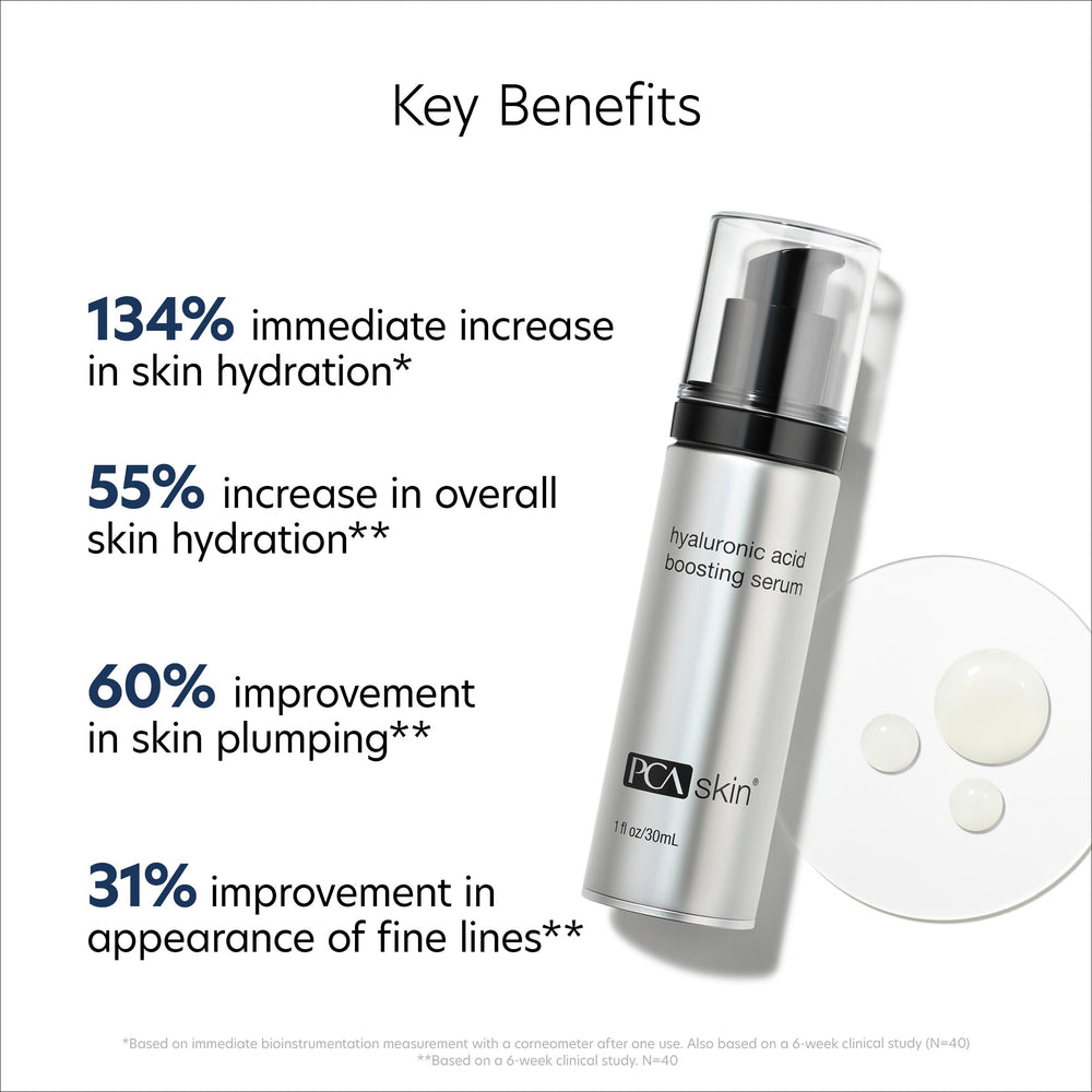 Textura sedosa del PCA SKIN serum se absorbe con facilidad