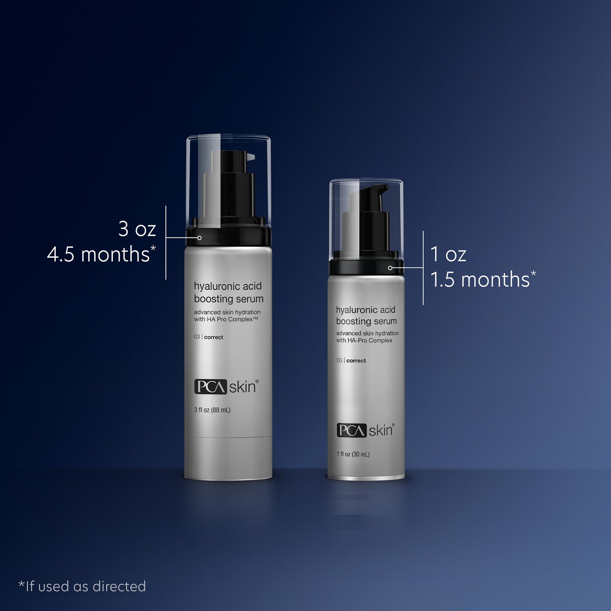 Uso diario del PCA SKIN serum para piel seca