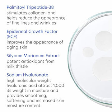 PCA SKIN Total Strength Serum textura sedosa al extenderse.