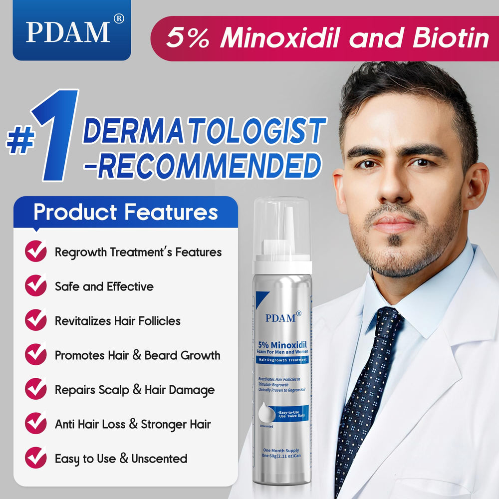 Pdam Minoxidil espuma, crecimiento de barba progresivo con aplicación regular.