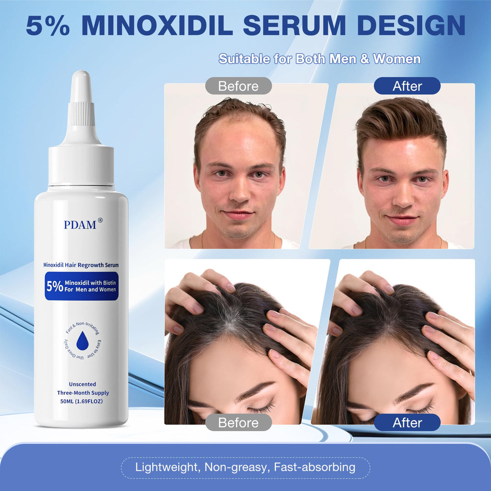 Pdam Minoxidil envase ergonómico para dosificación diaria
