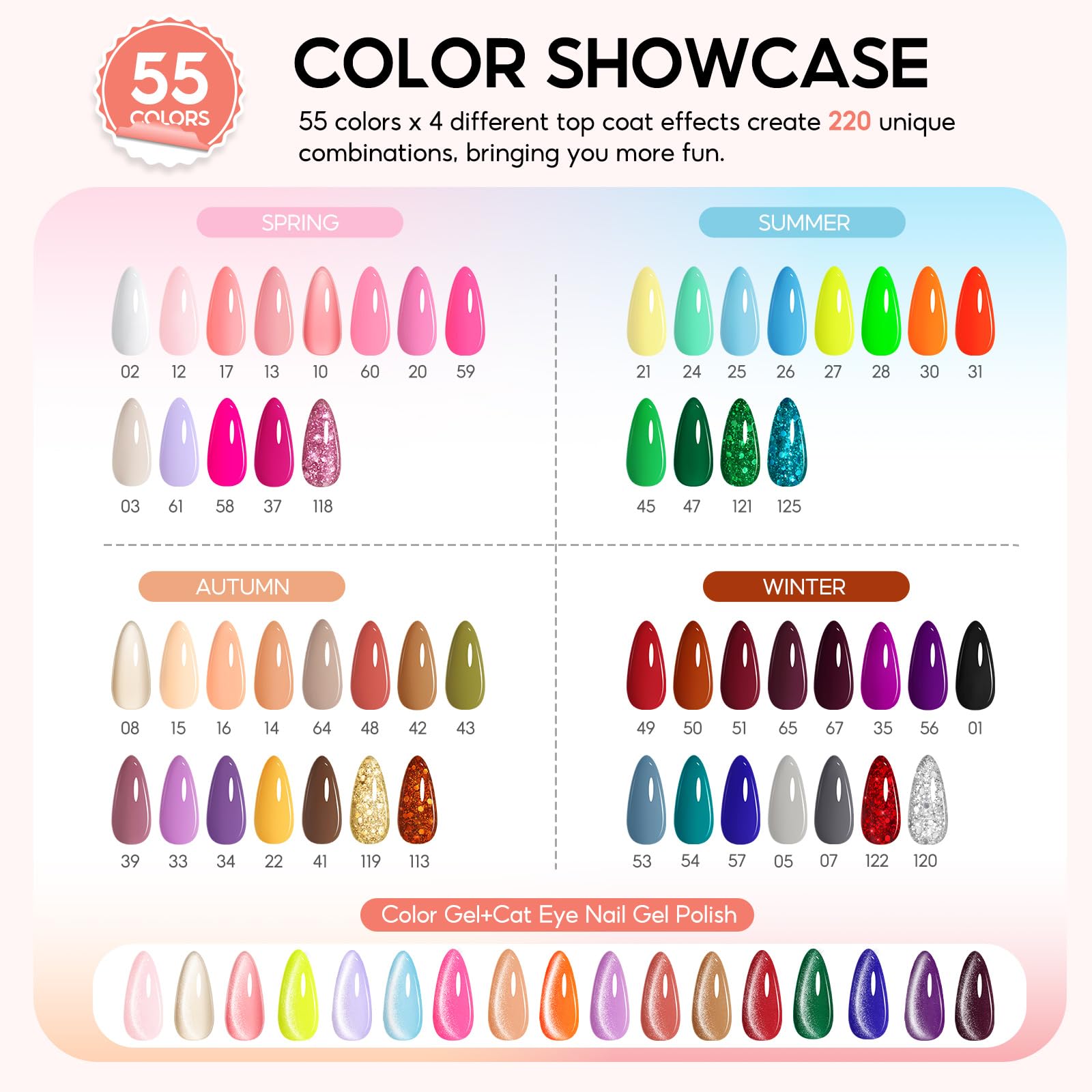 Peacecolor 83Pcs kit broca uñas para acortar y pulir con precision