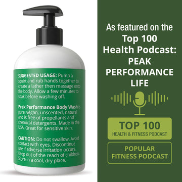 Peak Performance envase sostenible para el cuidado diario