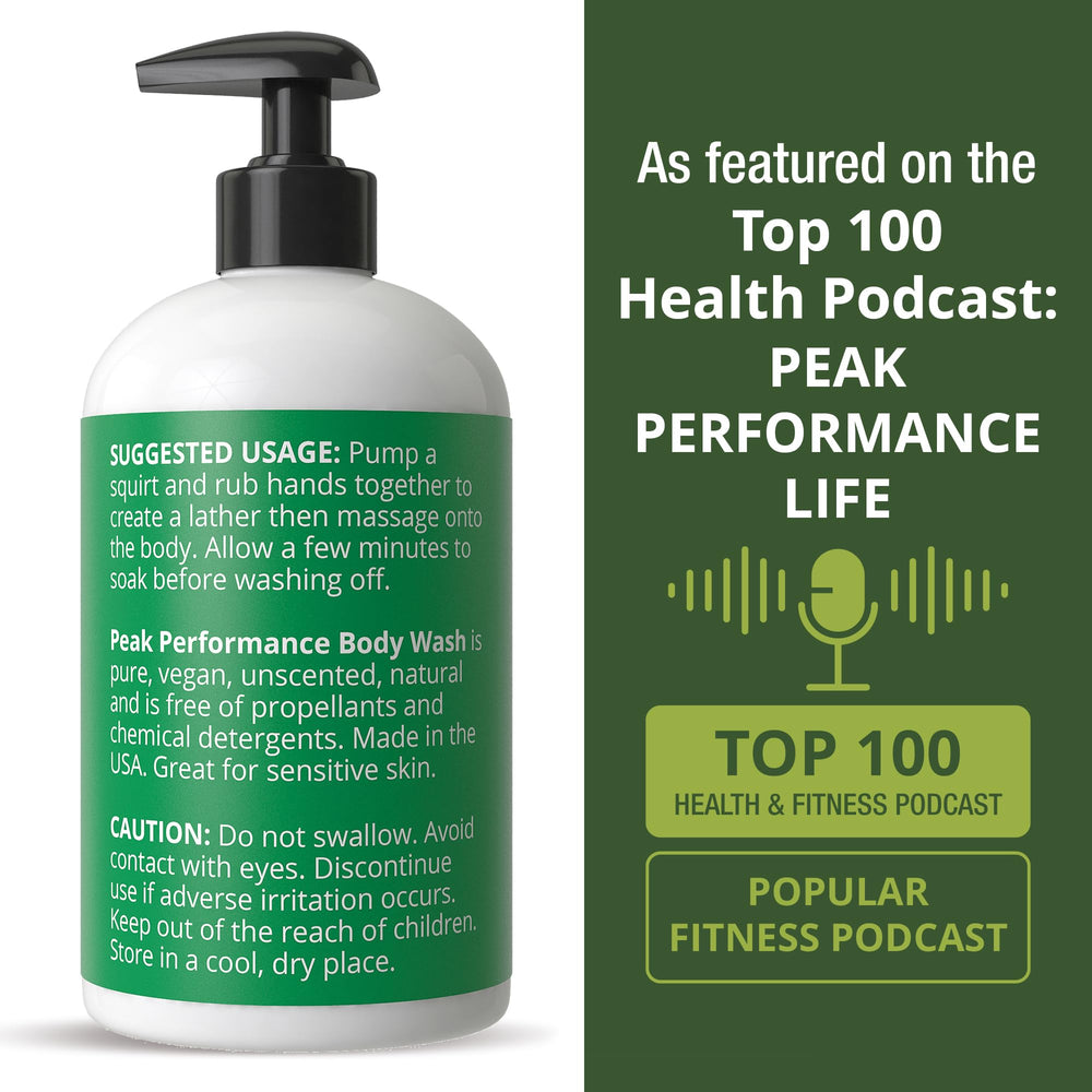 Peak Performance envase sostenible para el cuidado diario