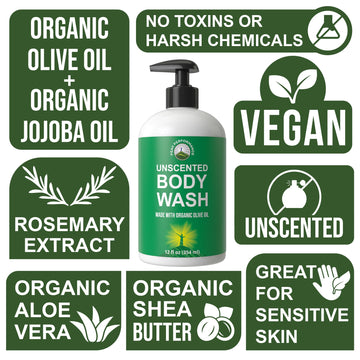 Peak Performance ingredientes orgánicos: aloe vera y aceites vegetales