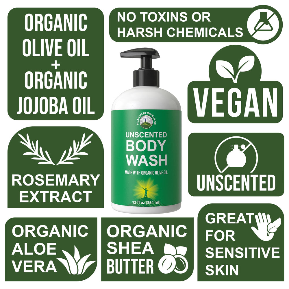 Peak Performance ingredientes orgánicos: aloe vera y aceites vegetales
