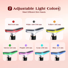 Pedete Massager Visage lumière bleue apaise et clarifie le teint