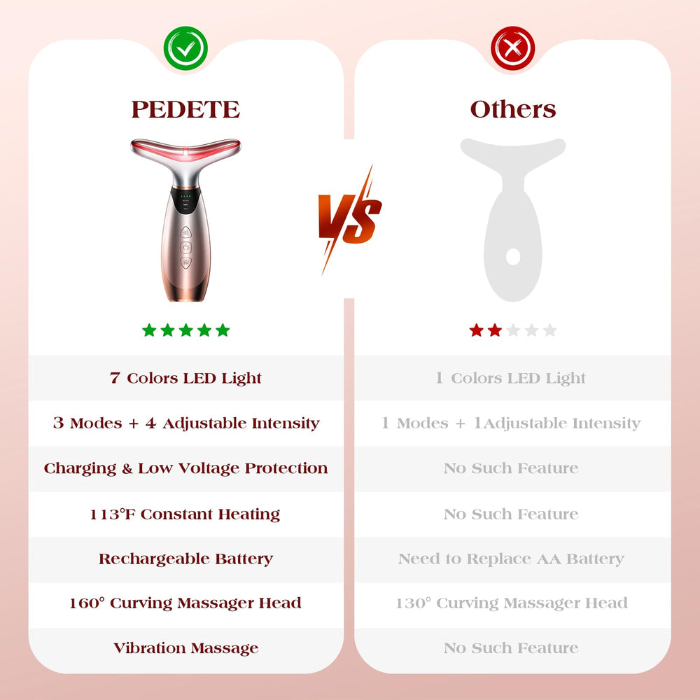 Pedete Massager Visage lumière cyan apportant fraîcheur à la routine