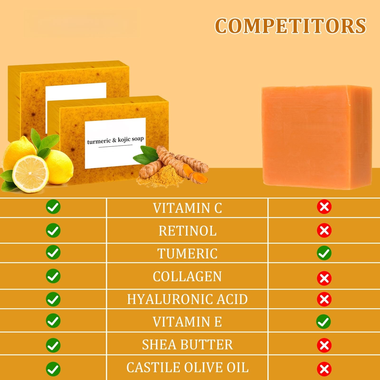 Peehss Jabón de cúrcuma con hidratación duradera tras el lavado.
