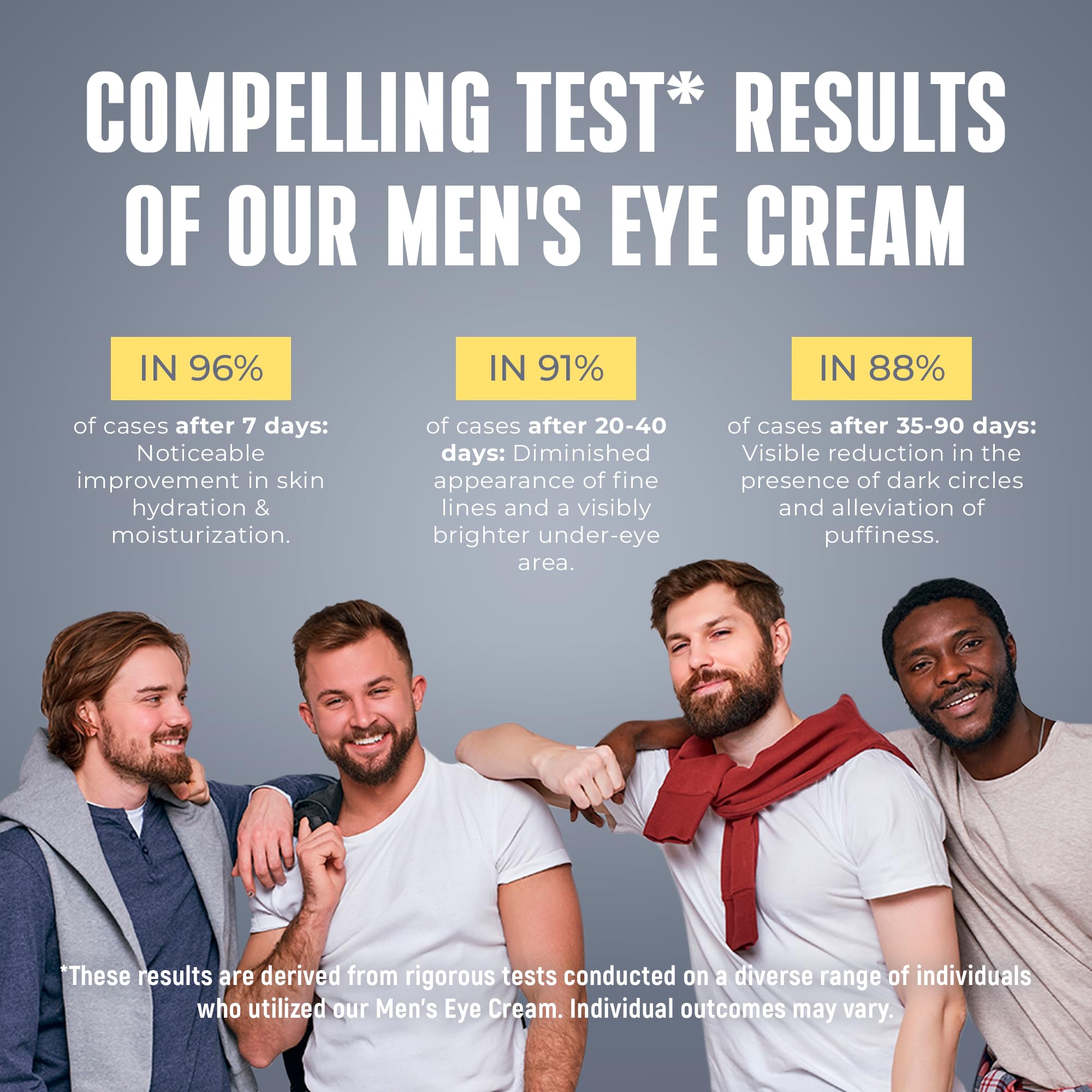 PENEBELLA crema ojos hombre: cafeína al 5% para revitalizar la mirada