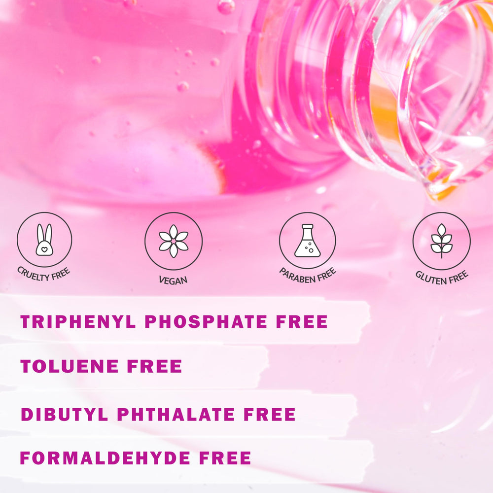 Perfect Formula – routine ongles en une étape, simplifie la manucure à domicile.