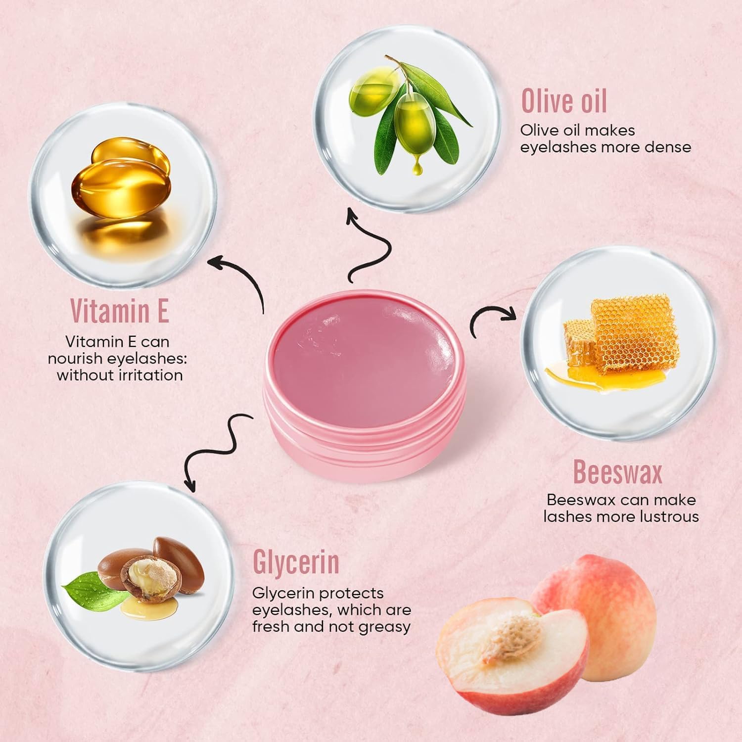 Fórmula premium PERMANIA con vitaminas, cuida pestañas durante el procedimiento.