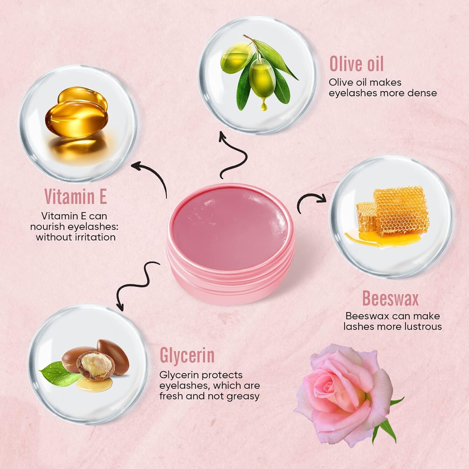 PERMANIA lash-lift-balm-glue-formula-premium: fórmula rica en vitaminas para cuidado suave.