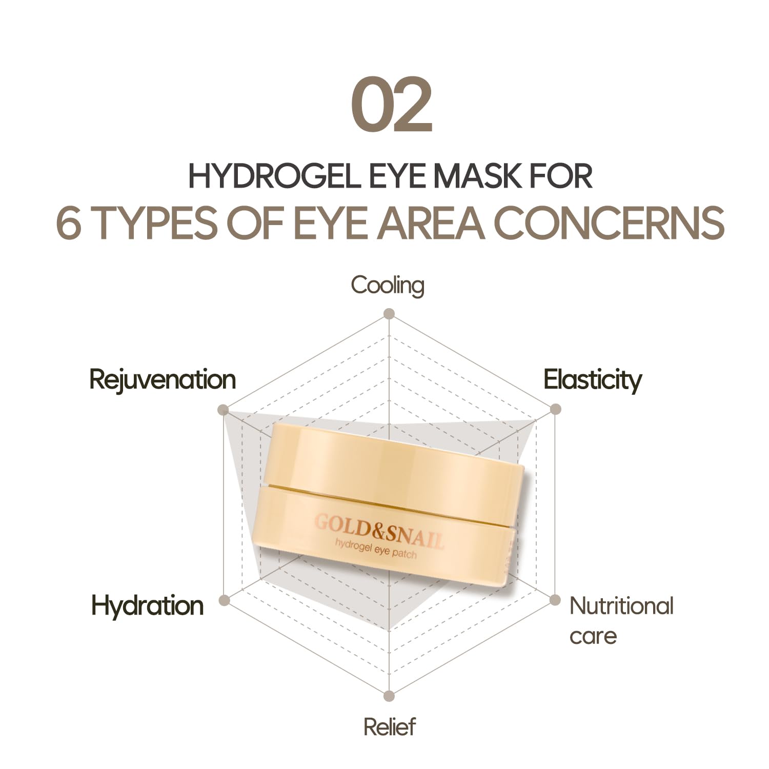 Petitfee bamboo, mugwort, and houttuynia extracts promote soothing eye care.
