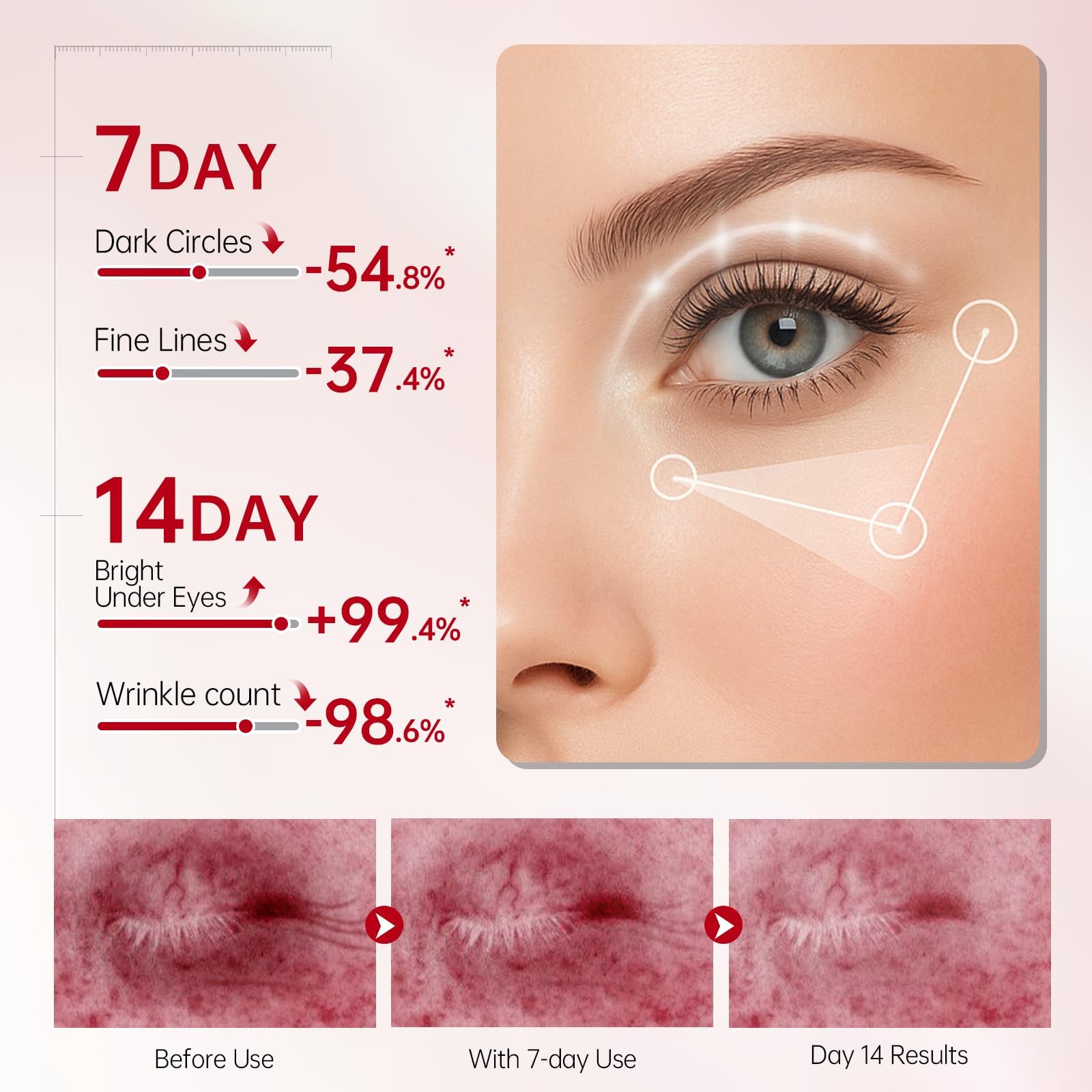 Peunitory Balsamo Ojos Stick, aplicacion suave para contorno sin irritacion.