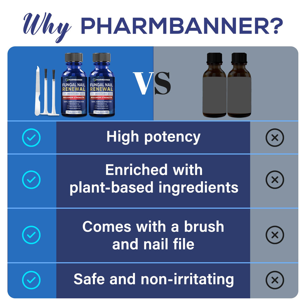 PHARMBANNER – mejora la claridad y resistencia de las uñas con uso continuo.