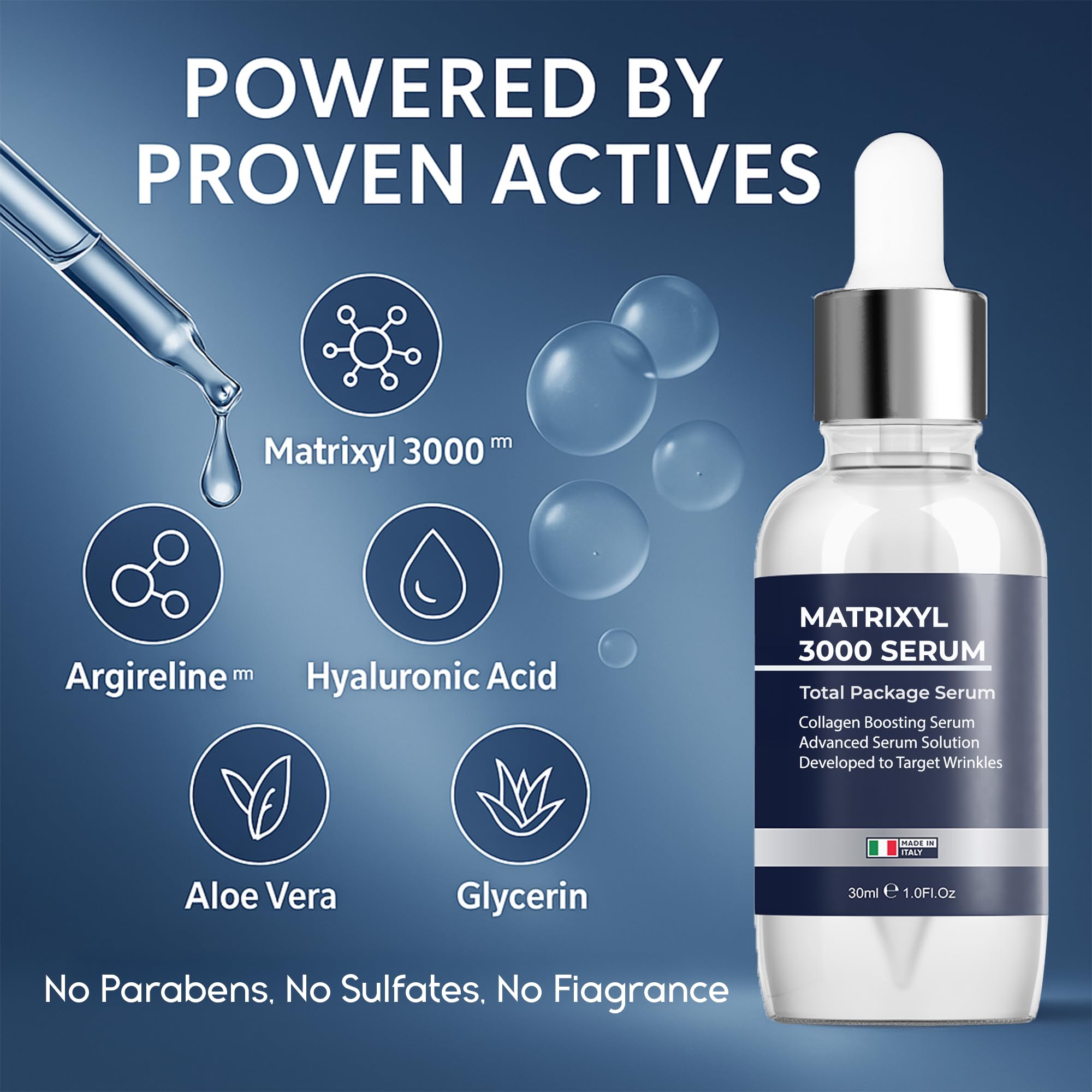 Pharmlitalia Matrixyl 3000 serum being applied for dewy hydration.