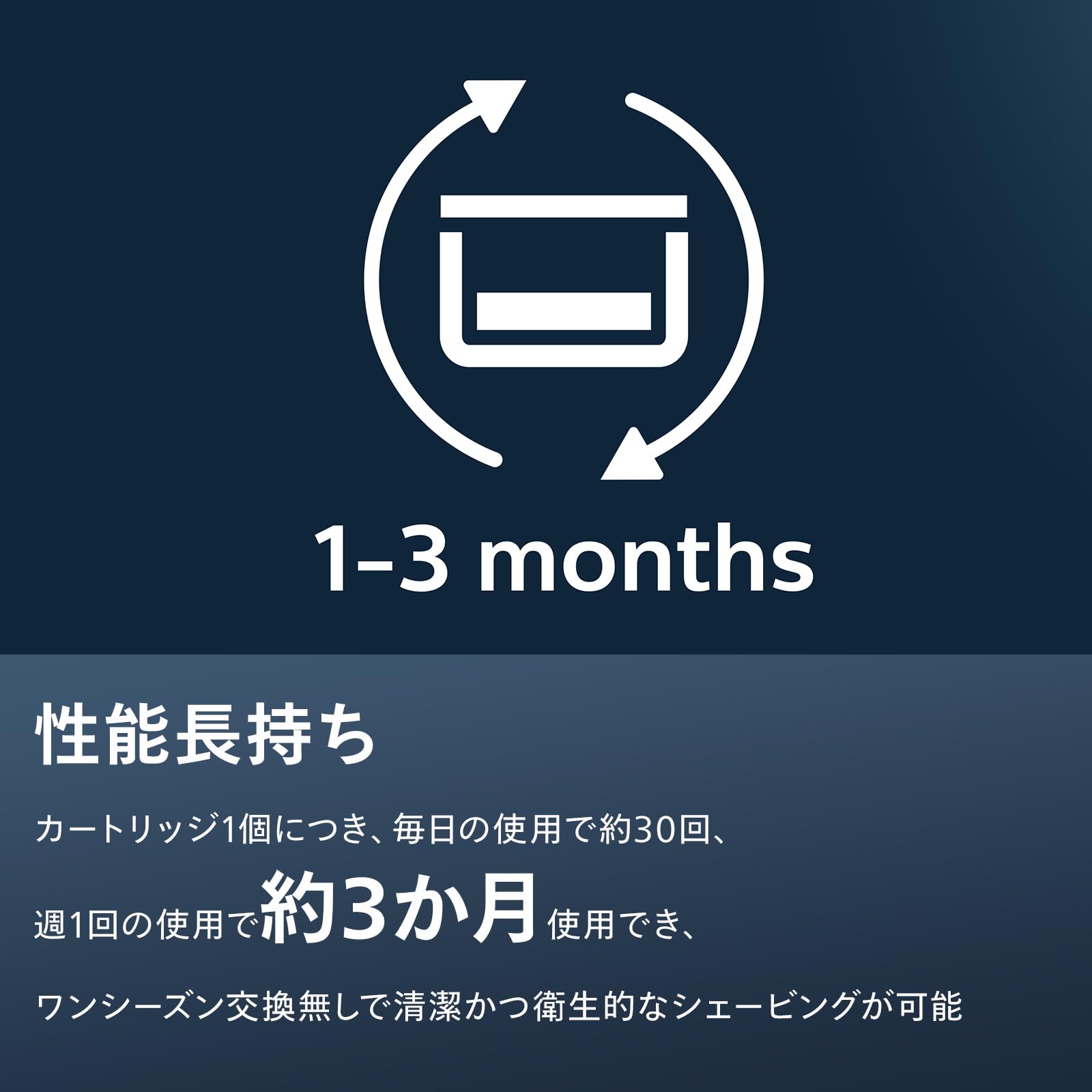 Empaque con tres unidades CC13/51 para limpieza de afeitadoras