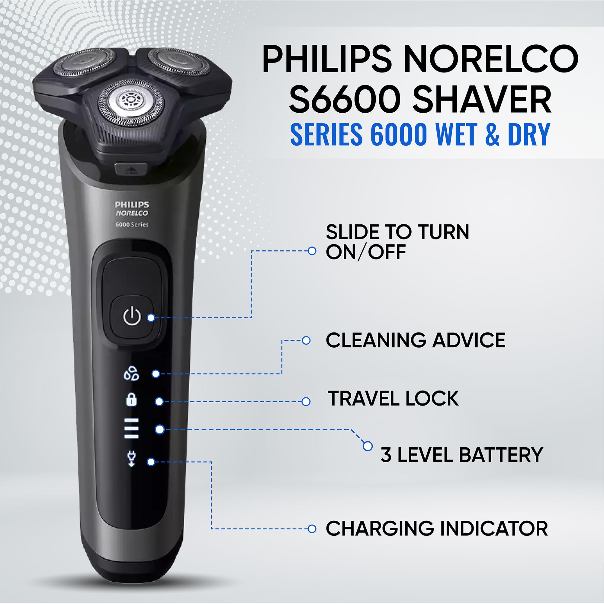 Pantalla LED y agarre antideslizante de la Philips Norelco 6600 para uso cómodo.