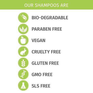 Phillip Adam shampoo sin fragancia, uso diario seguro para toda la familia