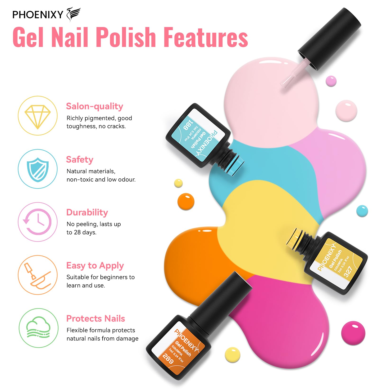 Phoenixy-base-top-coat-calidad-superior, adherencia y sellado duradero.