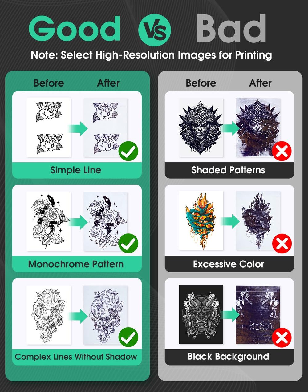 Impresión sin tinta con tecnología térmica para líneas definidas.