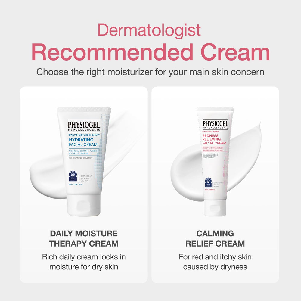 PHYSIOGEL ceramidas y lípidos fortalecen la barrera cutánea.