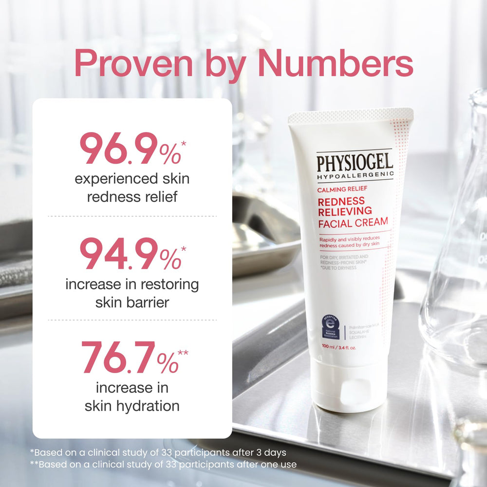 PHYSIOGEL hidratación de larga duración para piel seca e irritada.