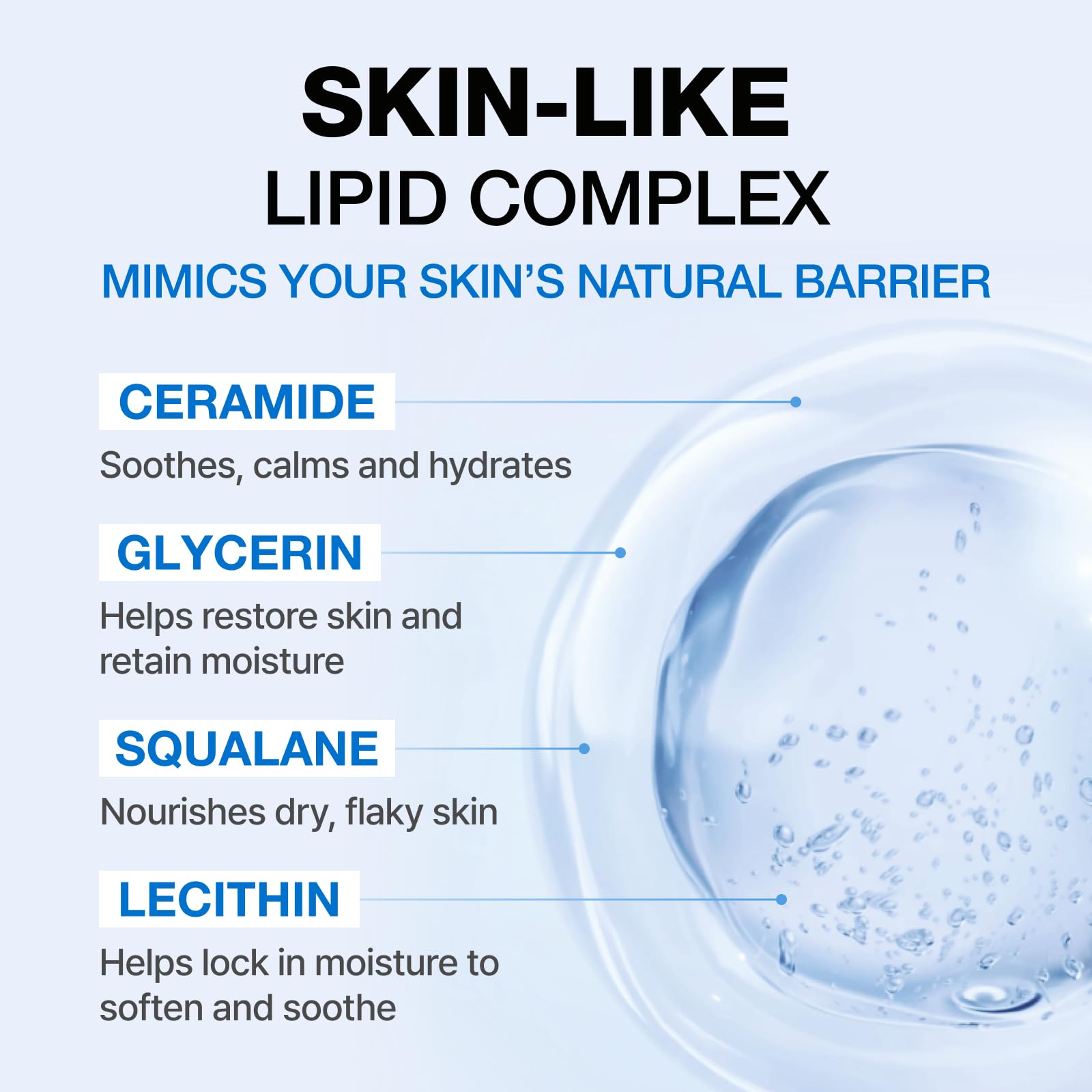 Physiogel sin fragancia, ideal para rutinas diarias de cuidado.