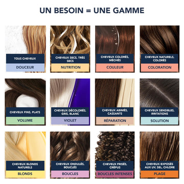 PHYTO Volume, finition naturelle sans résidu.