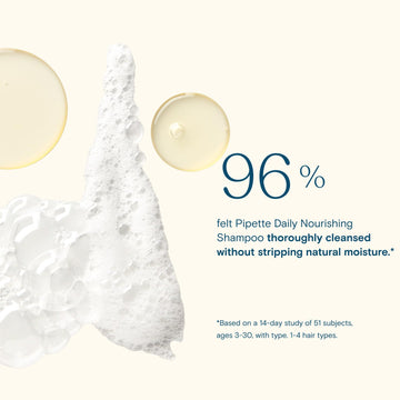 Pipette sulfate-free label highlights a clean, non-toxic formula.
