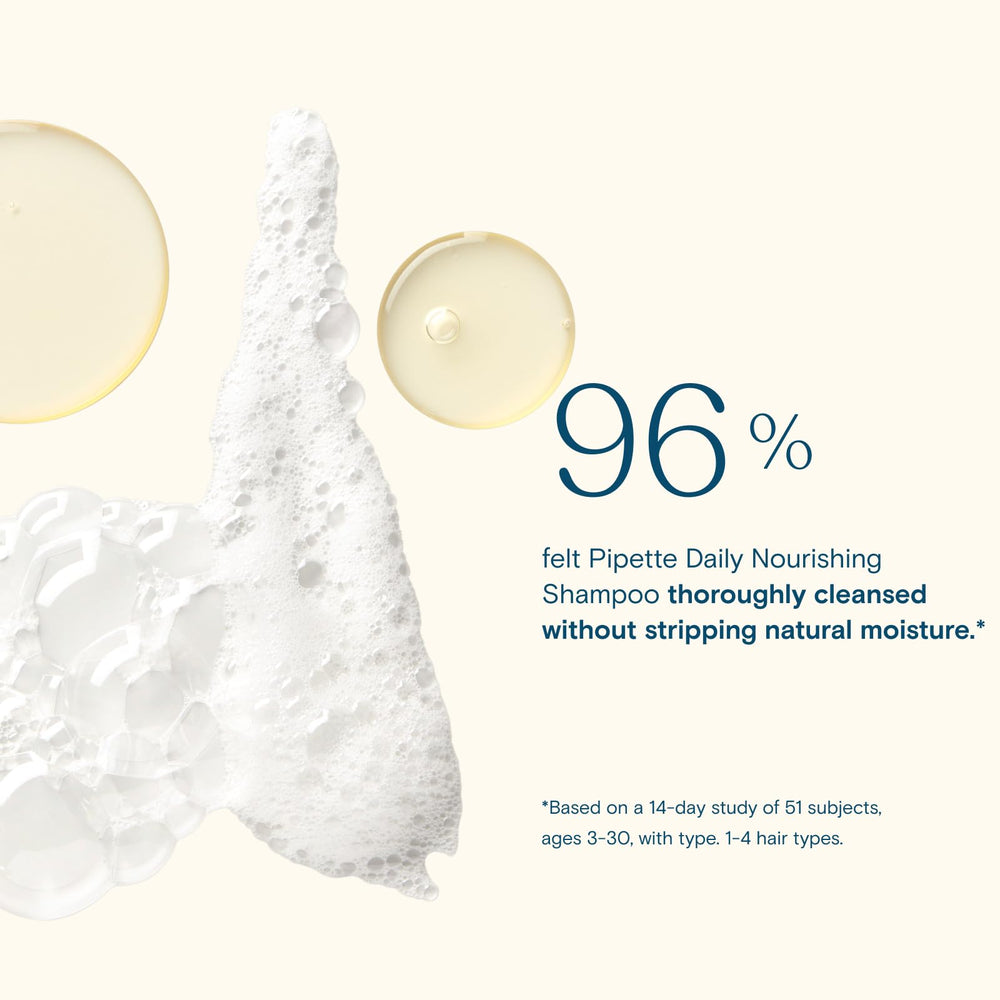 Pipette sulfate-free label highlights a clean, non-toxic formula.