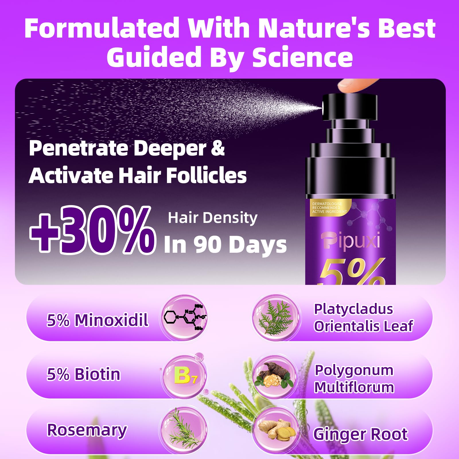 Pipuxi Minoxidil con biotina y romero para fortalecimiento capilar