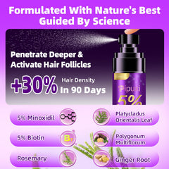 Pipuxi Minoxidil con biotina y romero para fortalecimiento capilar